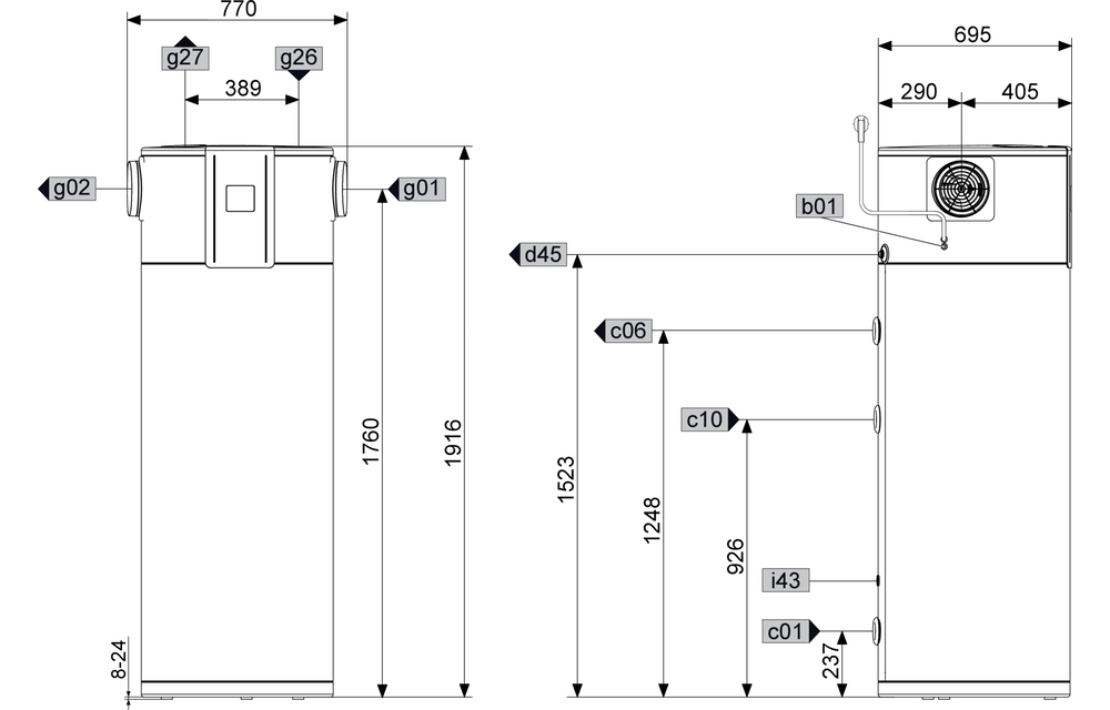 Stiebel Eltron warmtepompboiler WWK 301