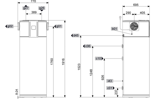 Stiebel Eltron warmtepompboiler WWK 301