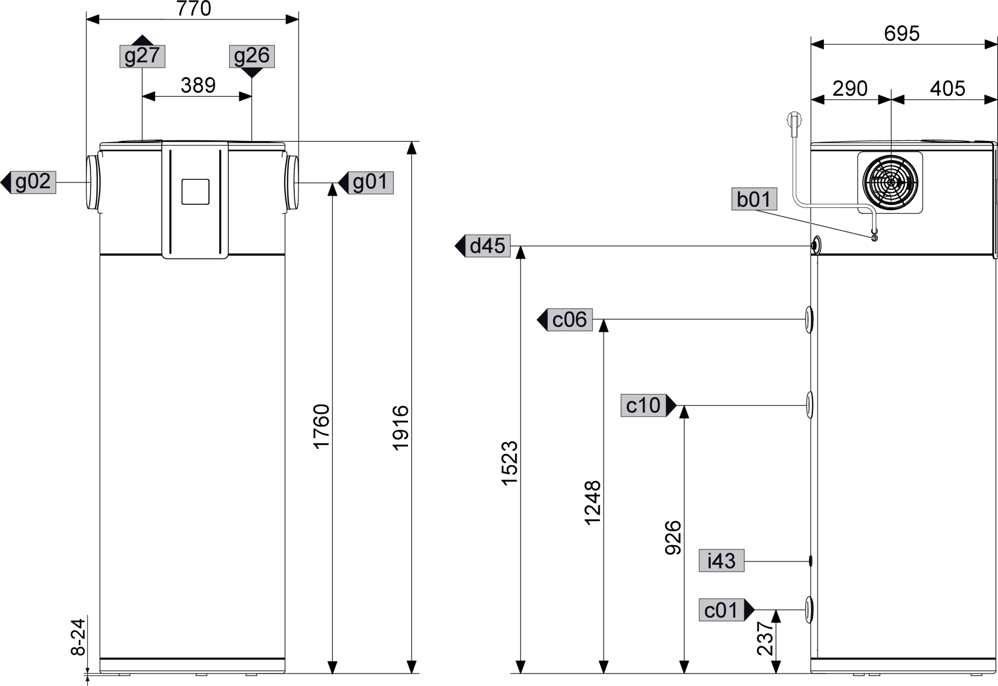 Stiebel Eltron warmtepompboiler WWK 301