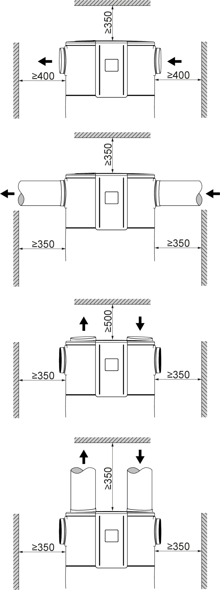 Stiebel Eltron warmtepompboiler WWK 301