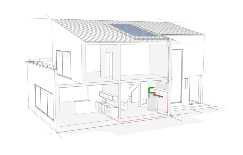 Stiebel Eltron warmtepompboiler WWK 301