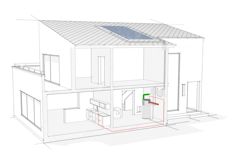 Stiebel Eltron warmtepompboiler WWK 301