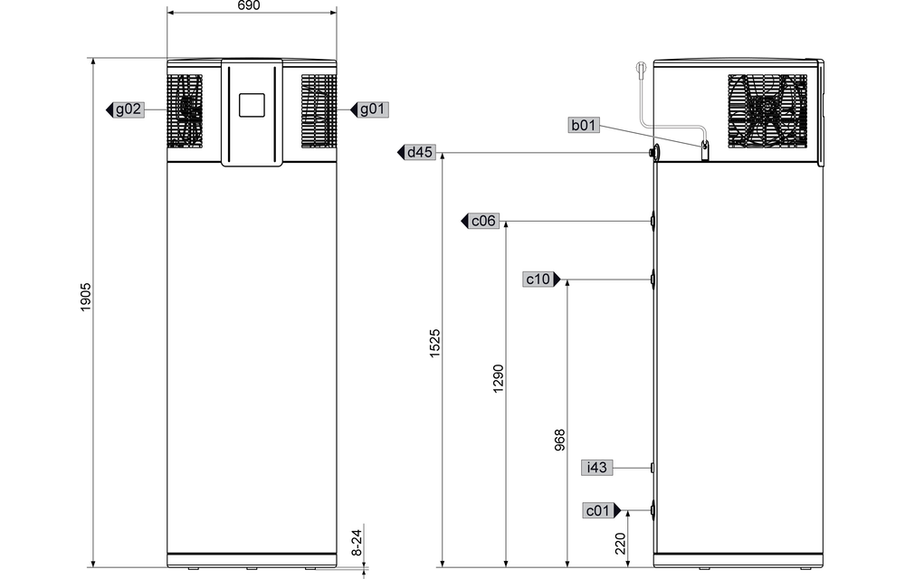 Stiebel Eltron warmtepompboiler WWK 300