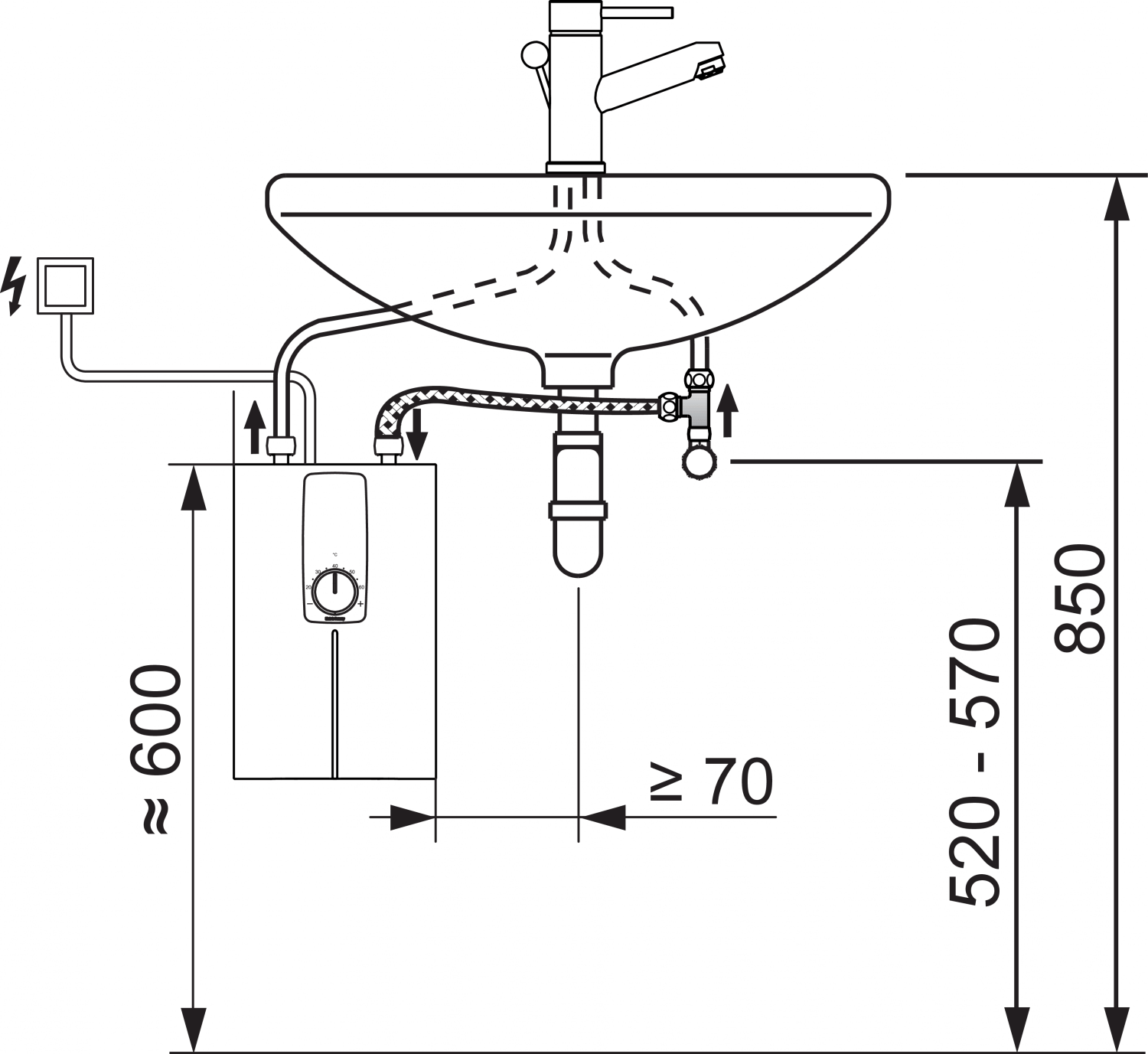 Stiebel Eltron Doorstroomboiler DCE 11/13 H Close-Up