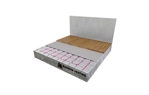 MAGNUM Heatboard Cable 10 / 1900 Watt / 190 meter