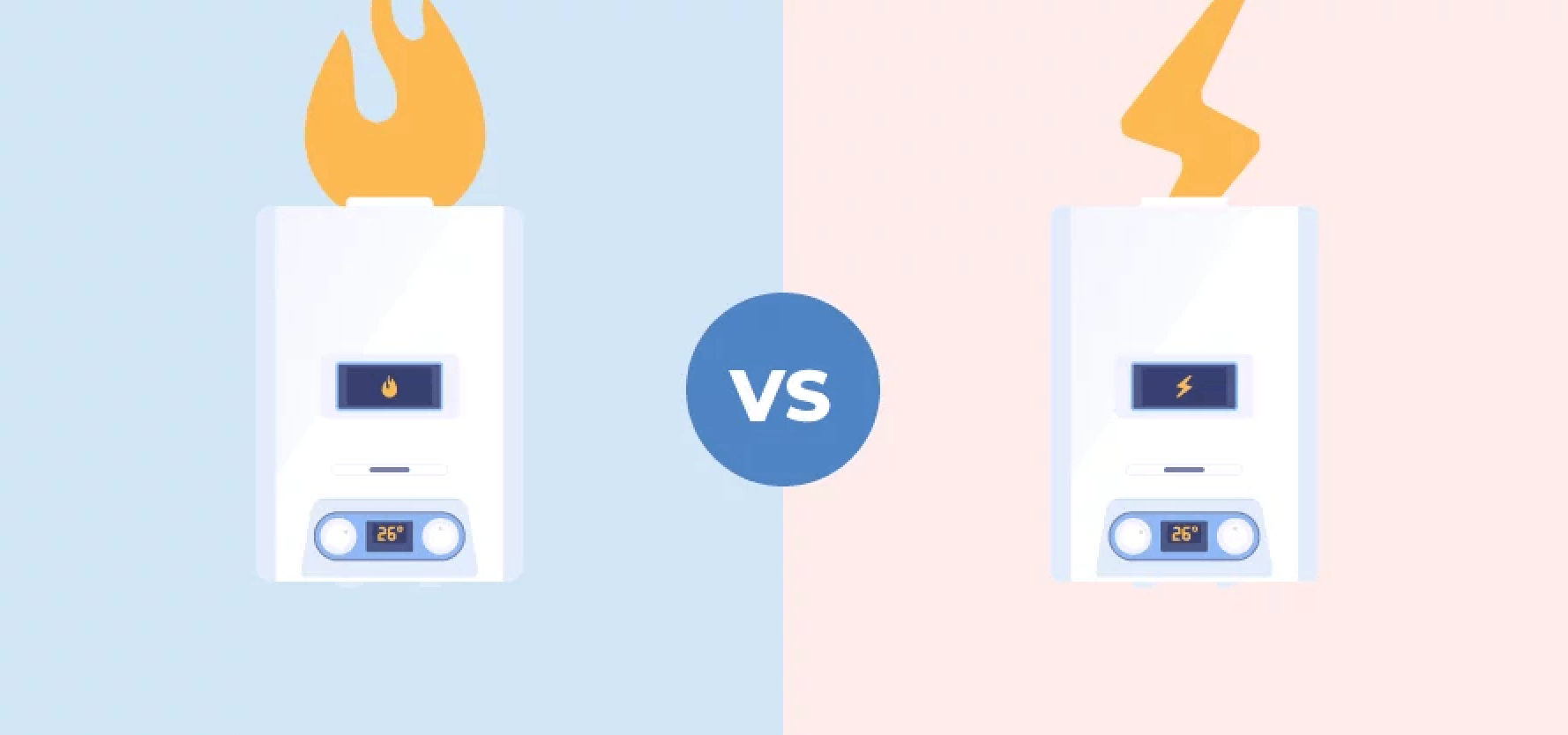 achter Gentleman vriendelijk Laat je zien Gas vs elektrische boilers: wat is het meest kostenefficiënt? -  123InstallatieMaterialen