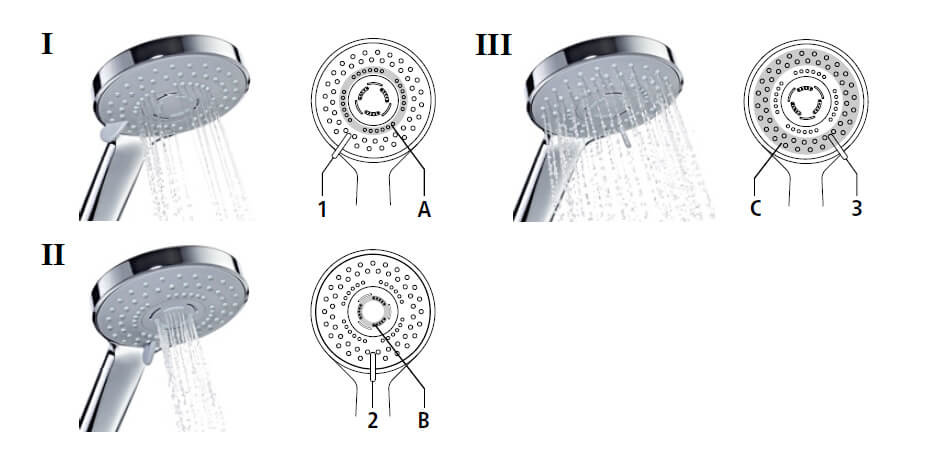 Clage Luxe waterbesparende douchekop CXH