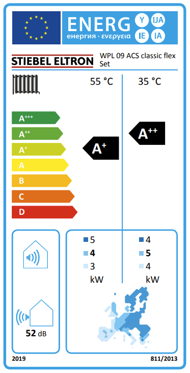 Stiebel Eltron 4,5 KW all-electric ready hybride warmtepompset (WPL 09 ACS classic flex Set)