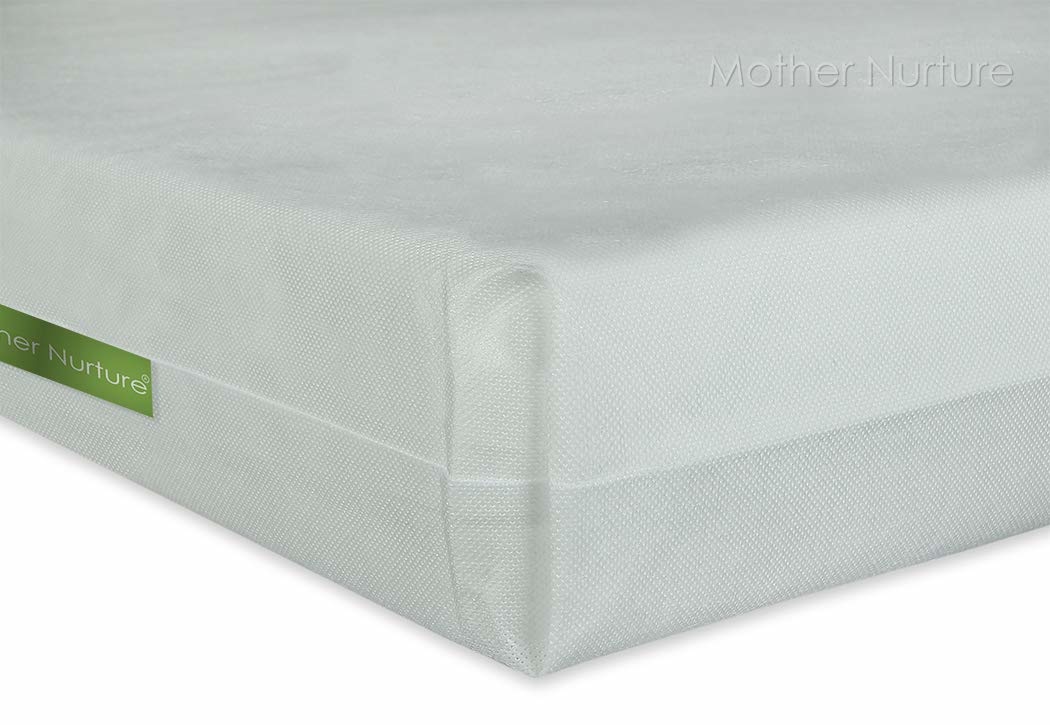 eco cot mattress