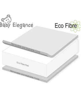 Baby Elegance Baby Elegance Eco Fibre Crib Mattress 43x89cm