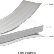 Obaby Obaby Fibre Cot bed Mattress 70 x 140