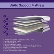 Clevamama Clevamama AirGo Mattress  70 x 140 Cot bed