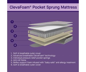clevamama pocket sprung mattress