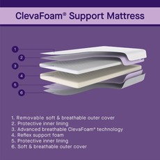Clevamama Clevafoam Support Mattress 60 x 120 Cot