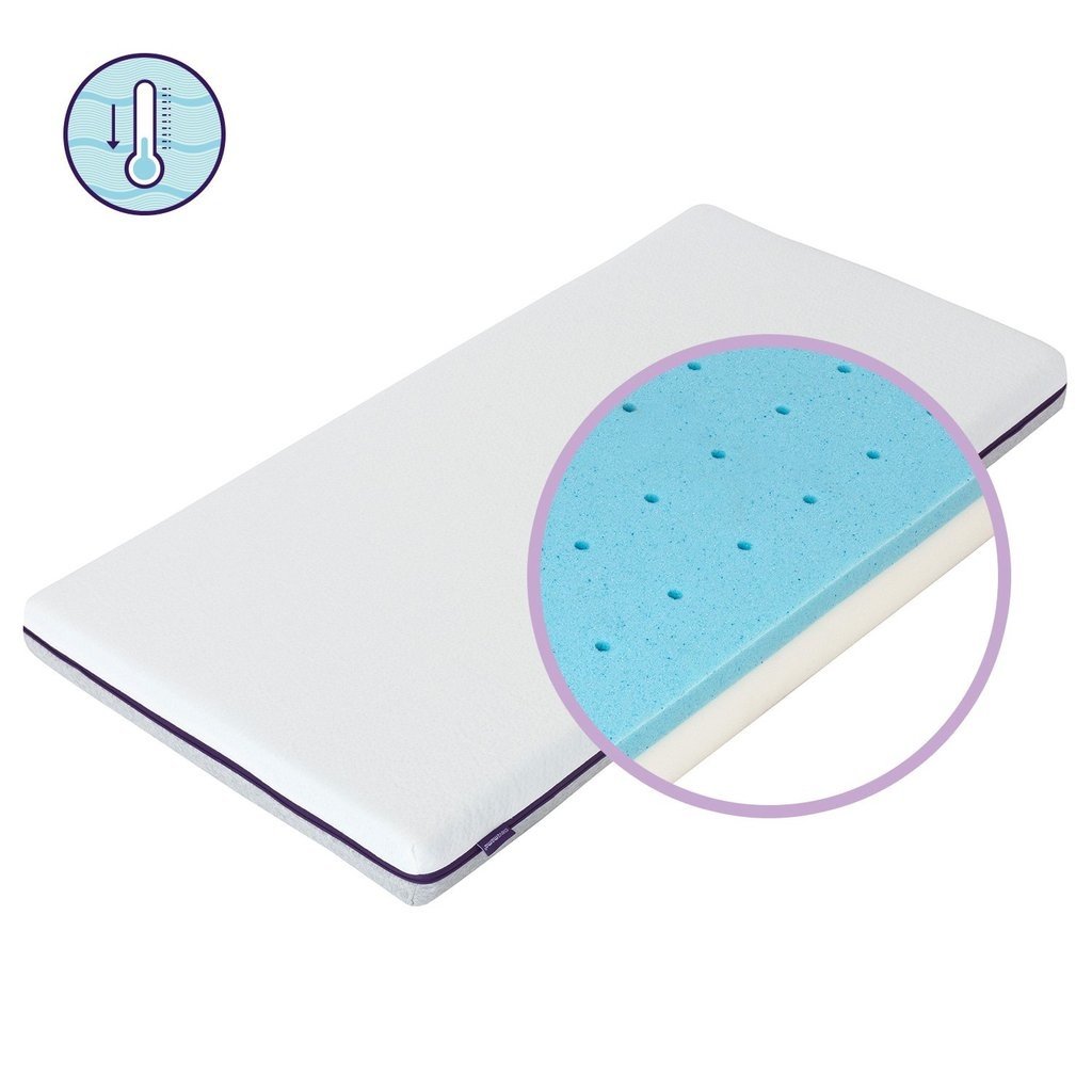 Clevamama Clevamama  Climate Control Cot Mattress 60 x 120