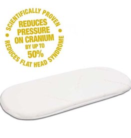 Clevamama Clevamama ClevaFoam Moses Basket Mattress 74x30