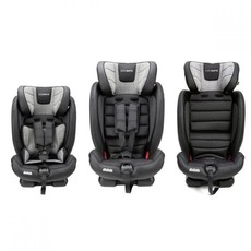 EnfaSafe Event FX Grp123 Car Seat