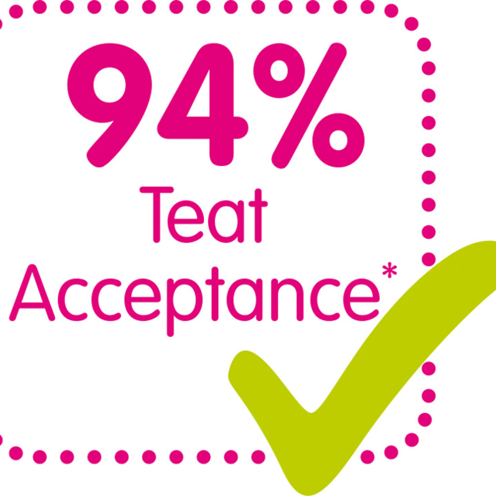 Mam Mam  Easy Start Anti-Colic Bottle 260ml 3pk Blue