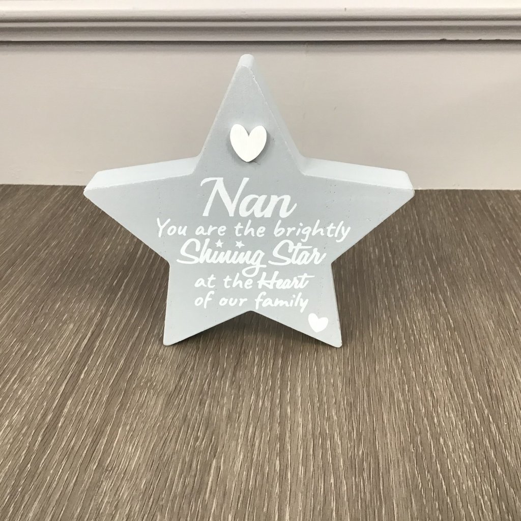 Sentiment Star-Nan