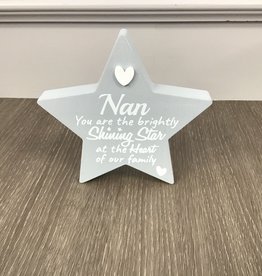 Sentiment Star-Nan