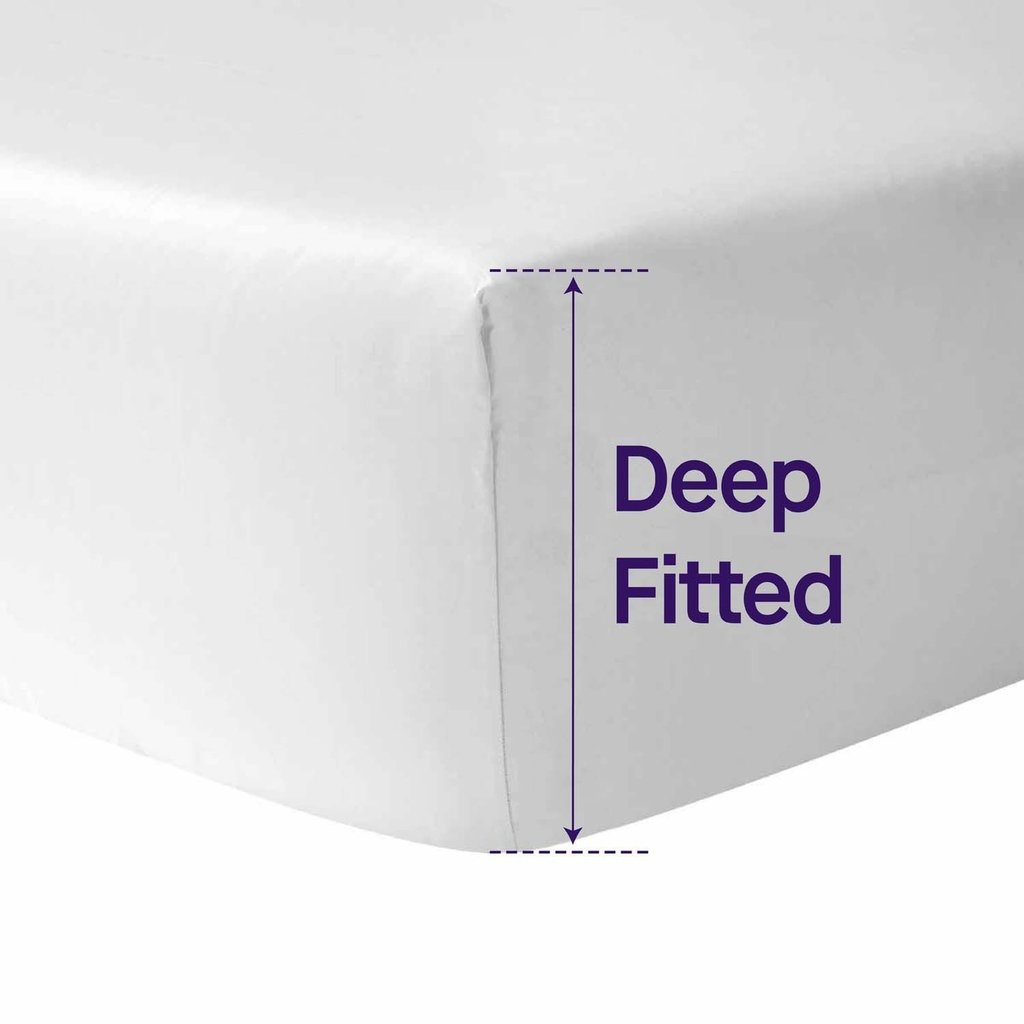 Clevamama Clevamama Tencel Waterproof Mattress Protector 70cmx140cmx25cm