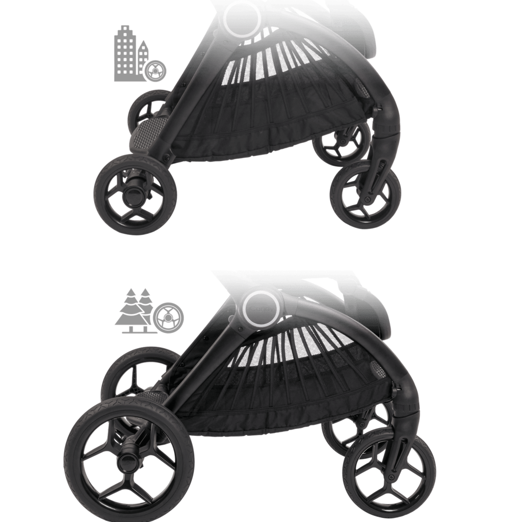 iCandy iCandy Core - Black Bundle