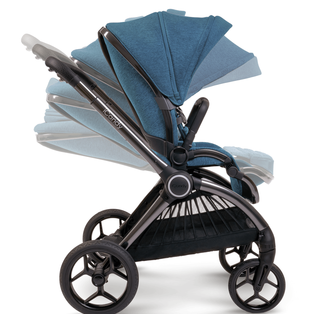 iCandy iCandy Core - Atlantis Blue Bundle