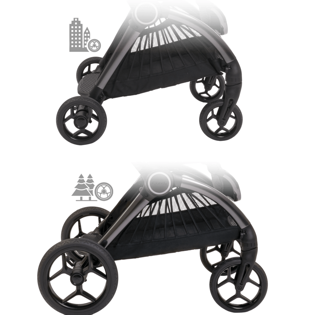 iCandy iCandy Core - Atlantis Blue Bundle