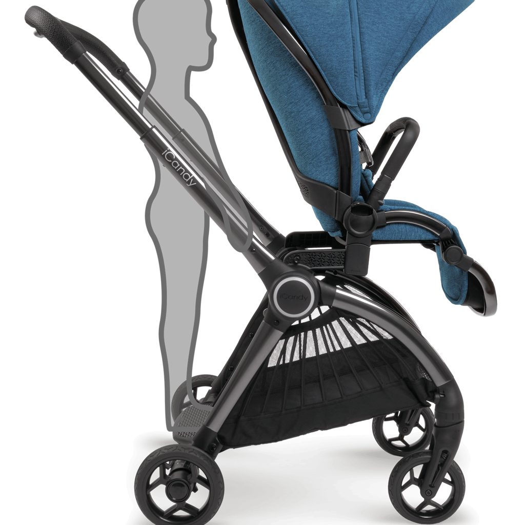 iCandy iCandy Core - Atlantis Blue Bundle