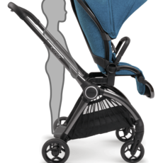 iCandy iCandy Core - Atlantis Blue Bundle