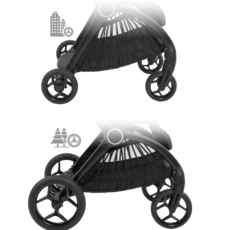 iCandy iCandy Core - Black