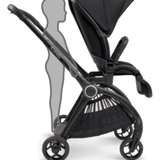 iCandy iCandy Core - Black