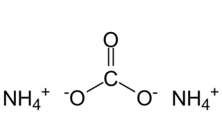 Ammoniumcarbonaat