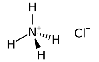 Chlorure d'ammonium