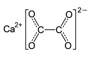 Oxalate de calcium