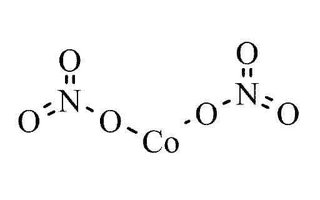 Nitrato de cobalto (II)