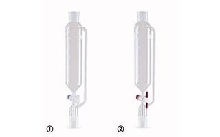 Separating funnels