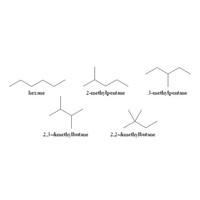 Hexan (Isomere) ≥95 %, zur Synthese