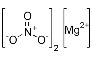 Nitrate de magnésium