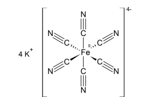 Hexacyanoferrate de potassium