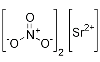 Nitrate de strontium