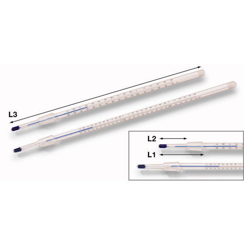 Precision ground joint thermometers with special filling