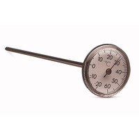 Erdbodenthermometer