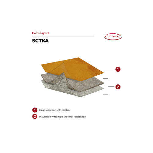 Heat resistant gloves SCTKA