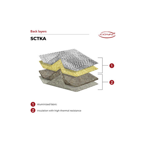 Heat resistant gloves SCTKA