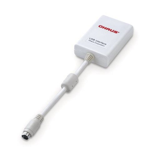 Set di interfacce host USB