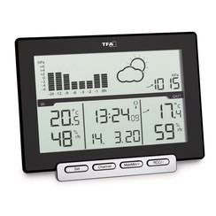 Estación meteorológica de radio METEO SENS