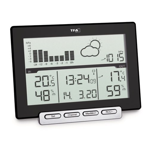 Radio weather station METEO SENS