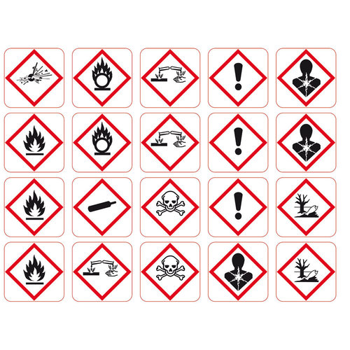 GHS-Gefahrensymbol-Sortiment, Signalwörter Aufmerksamkeit/Gefahr, 15 x 27 mm