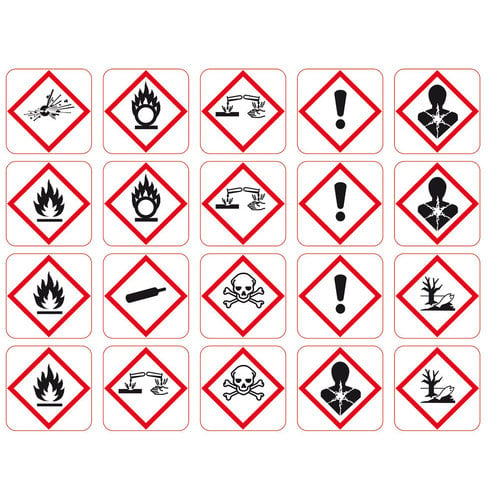 GHS-gevaarpictogram assortiment, Signaalwoorden opgelet/gevaar, 15 x 27 mm